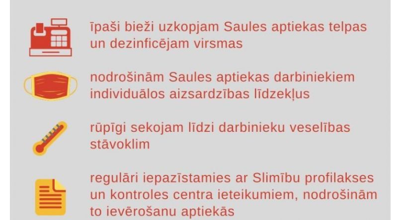 Covid-19 izplatības laikā „Saules aptieka” veic īpašus aizsardzības pasākumus